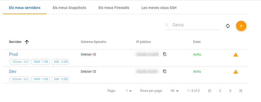 clouding plataforma cat.png