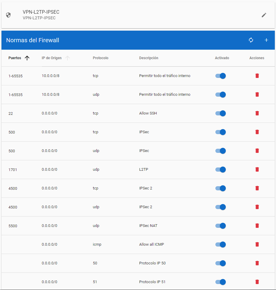 KB-Firewall-VPN-L2TP-1.png