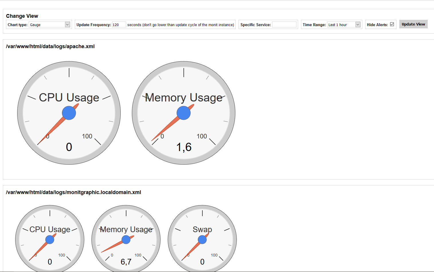 monitgraph.png
