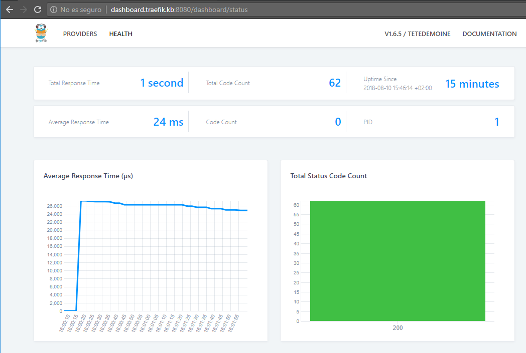 KB-Traefik-02.png