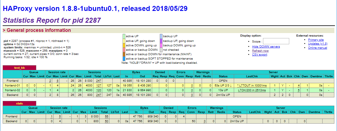KB-HAProxy-03.png