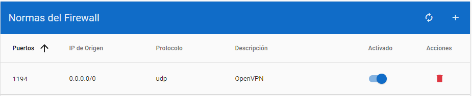 firewallOpenVPN.png