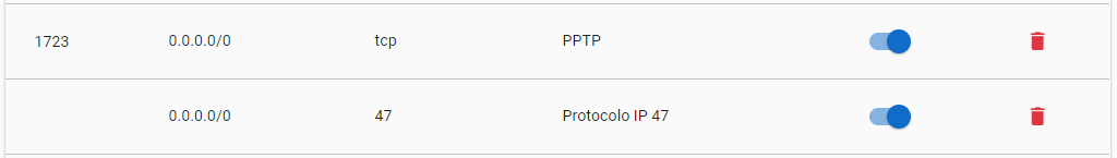 VPN-Windows-Firewall-PPTP.png